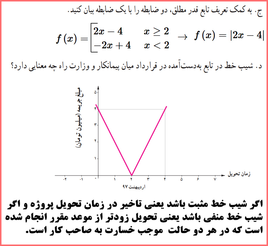 گام به گام صفحه ۴۱ ریاضی و آمار یازدهم انسانی