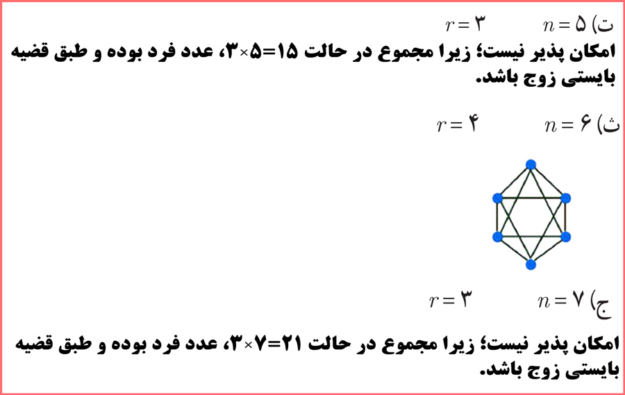 توضیح و تدریس صفحه ۴۲ ریاضیات گسسته دوازدهم