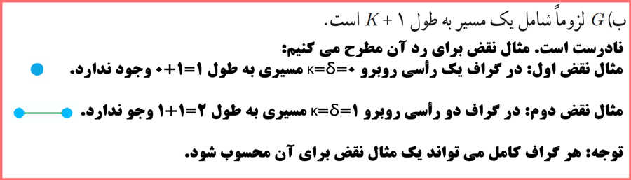 راه حل تمرینات صفحه ۴۲ ریاضیات گسسته دوازدهم