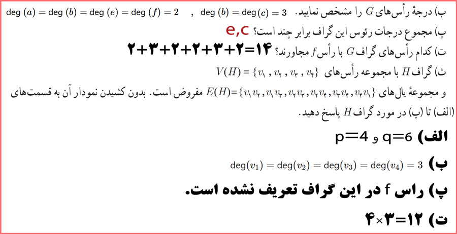 پاسخ سوالات صفحه ۴۱ ریاضیات گسسته دوازدهم