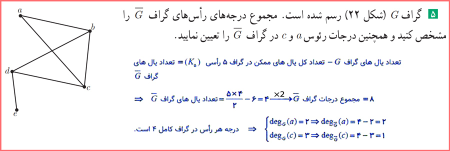 راه حل تمرینات صفحه ۴۱ ریاضیات گسسته دوازدهم