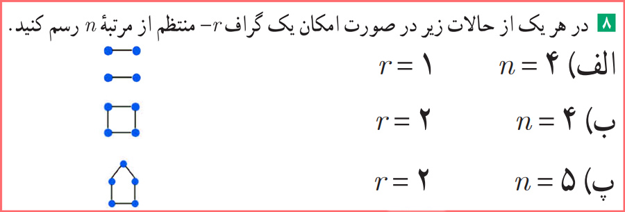 پاسخ کامل سوال های صفحه ۴۲ ریاضیات گسسته دوازدهم