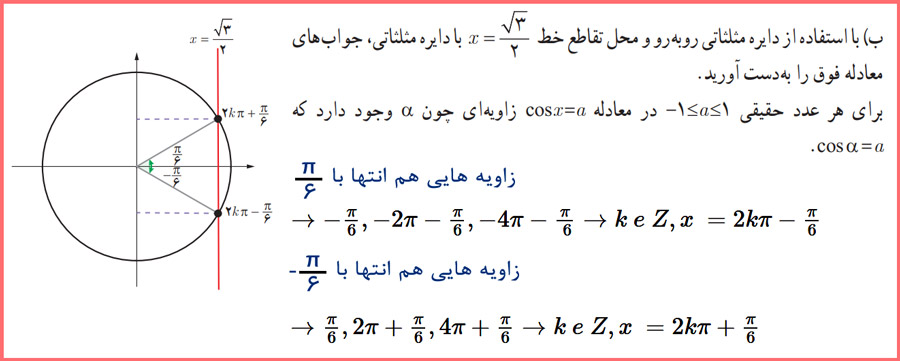 گام به گام فعالیت صفحه ۴۶ ریاضی پایه دوازدهم تجربی