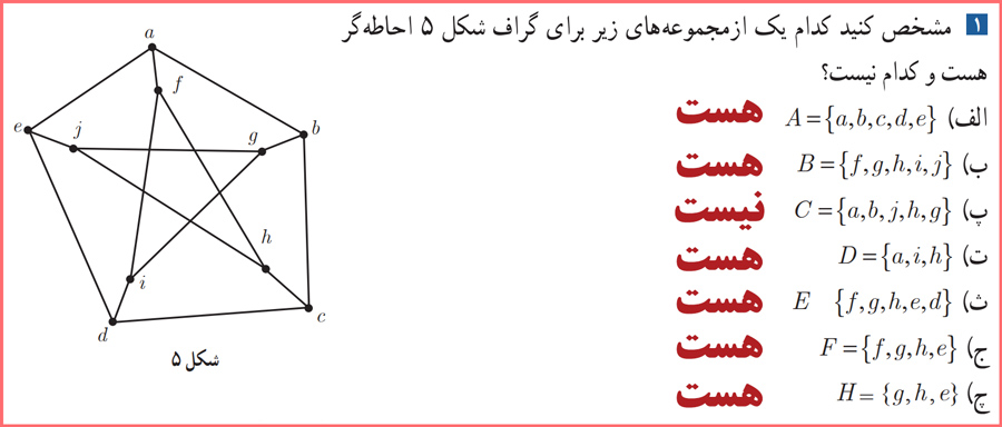 گام به گام صفحه ۴۶ ریاضیات گسسته دوازدهم