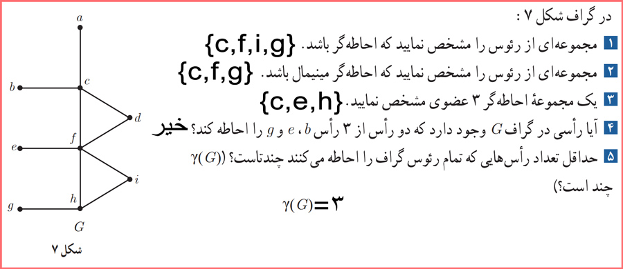 پاسخ سوالات صفحه ۴۷ ریاضیات گسسته دوازدهم