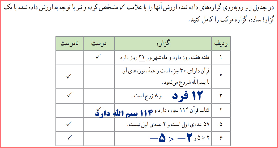 حل فعالیت صفحه ۵ ریاضی و آمار یازدهم انسانی