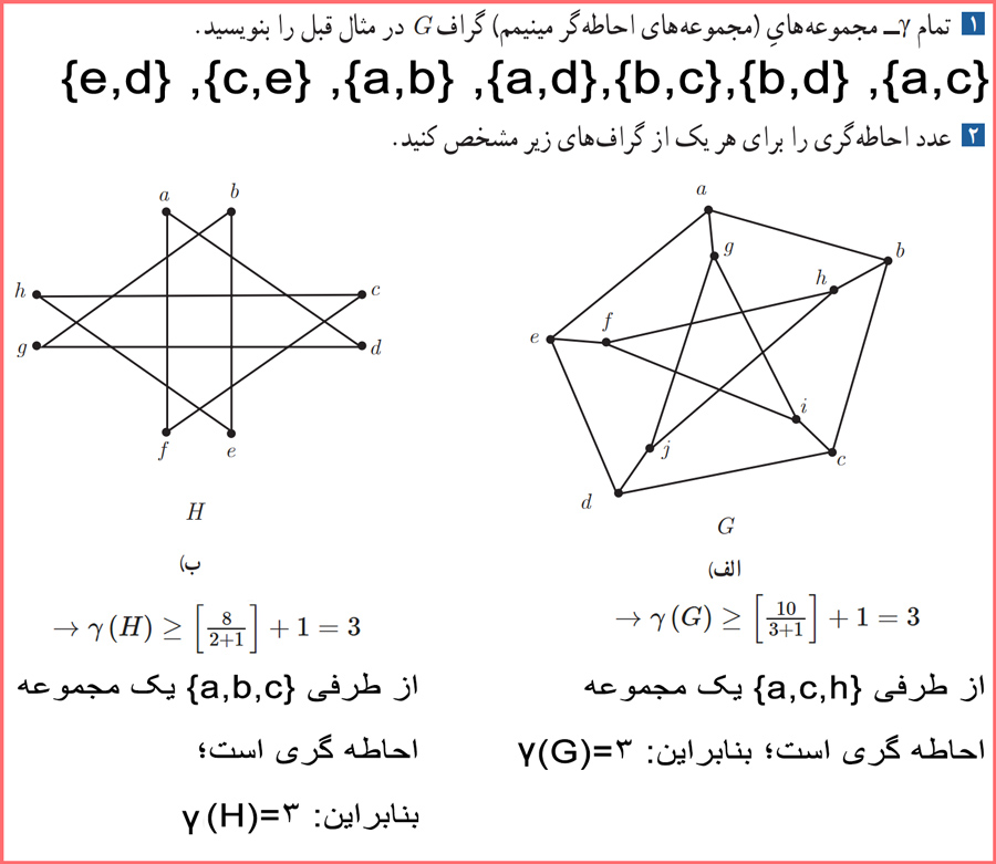 حل سوالات فعالیت صفحه ۵۰ ریاضیات گسسته دوازدهم