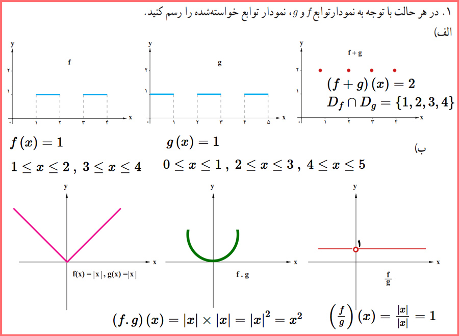 حل تمرین صفحه ۵۲ ریاضی و آمار یازدهم انسانی