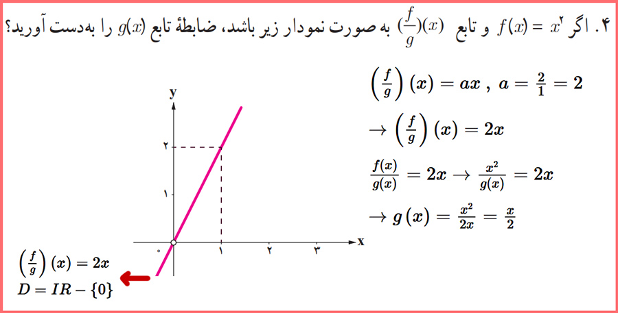 پاسخ تمرینات صفحه ۵۳ ریاضی و آمار پایه یازدهم رشته انسانی