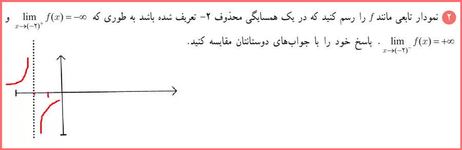 پاسخ سوالات کاردرکلاس صفحه ۵۷ ریاضی دوازدهم تجربی