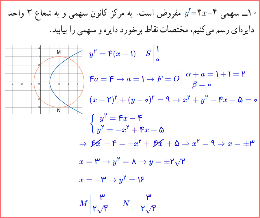 توضیح و تدریس هندسه دوازدهم صفحه ۵۸ 