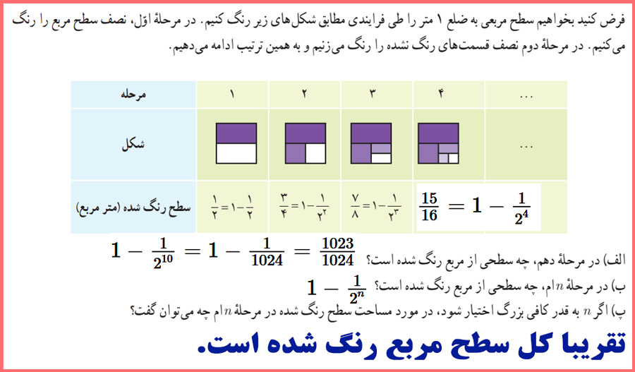 حل فعالیت صفحه ۵۸ ریاضی دوازدهم تجربی