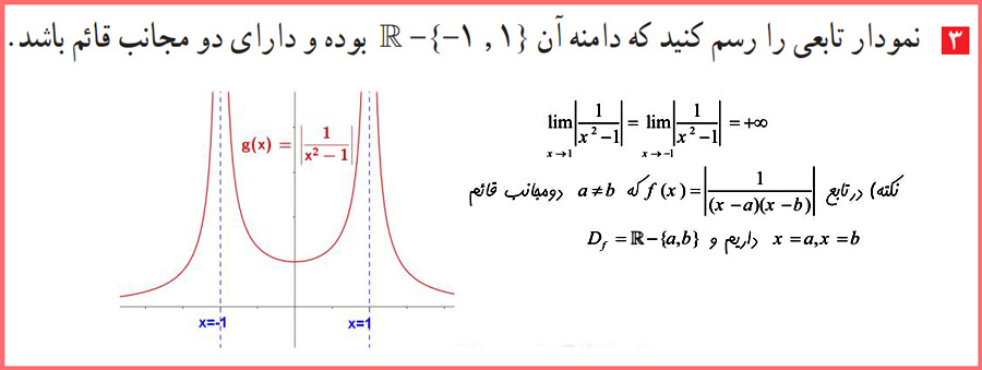 توضیح و تدریس تمرین های صفحه ۵۸ حسابان پایه دوازدهم