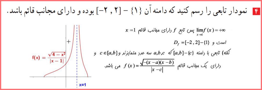 حل تمرین صفحه ۵۸ حسابان (۲) پایه دوازدهم