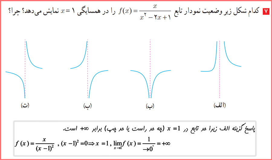  پاسخنامه تمرینات صفحه ۵۸ حسابان دوازدهم