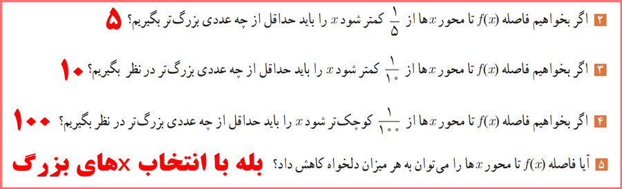 حل فعالیت صفحه ۵۹ حسابان دوازدهم با توضیح