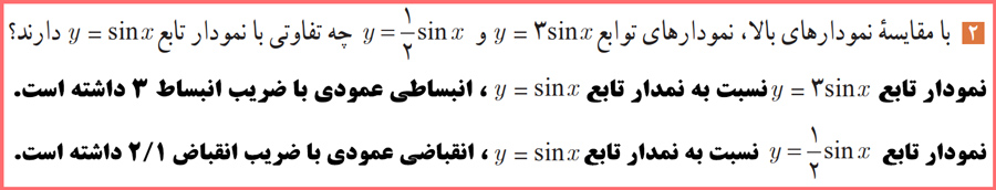 توضیح و تدریس صفحه ۶ حسابان دوازدهم