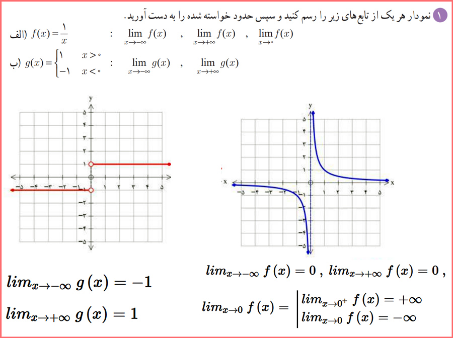 حل تمرین صفحه ۶۳ ریاضی پایه دوازدهم تجربی