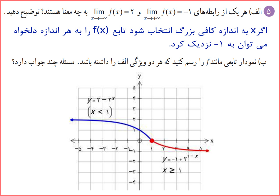 جواب تمرین صفحه ۶۴ ریاضی دوازدهم رشته تجربی با توضیح