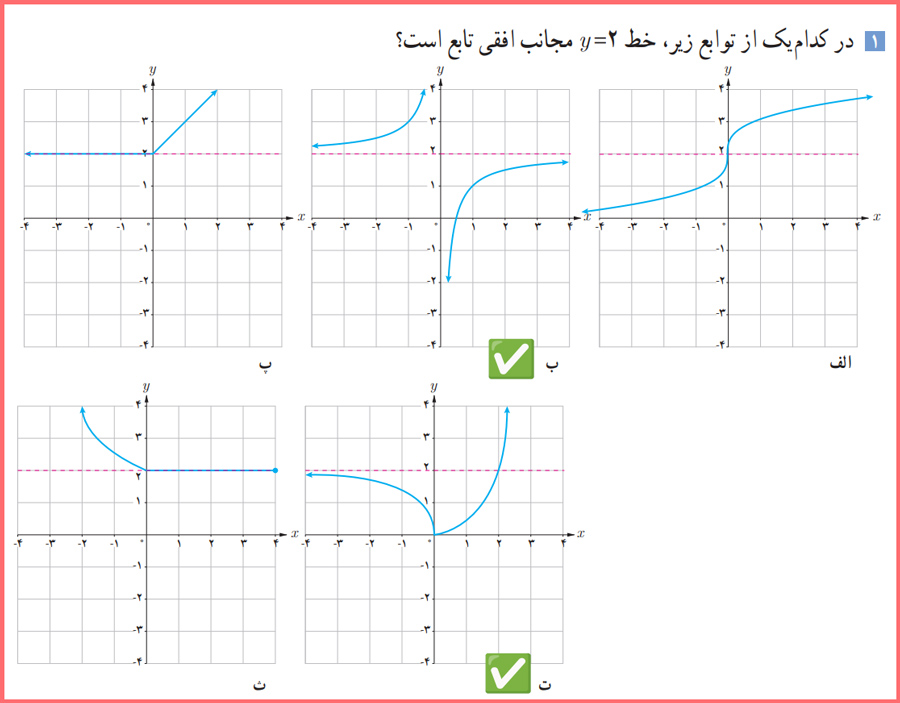  پاسخ سوالات صفحه ۶۸ حسابان دوازدهم