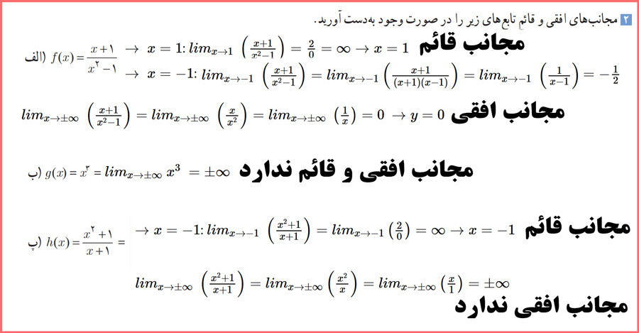 گام به گام صفحه ۶۸ حسابان دوازدهم با توضیح