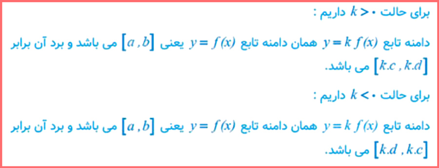 حل سوالات صفحه ۷ حسابان دوازدهم