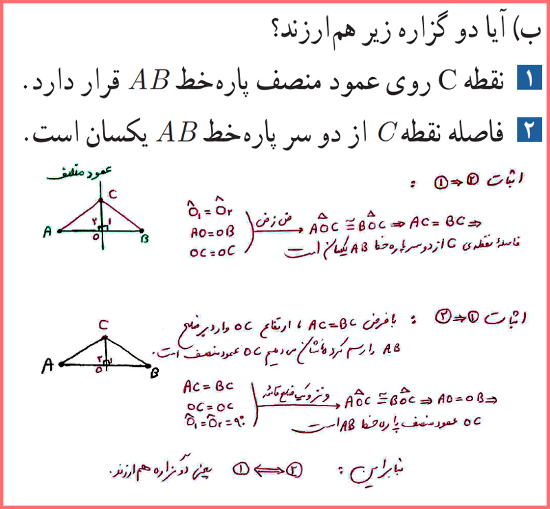 گام به گام کاردرکلاس صفحه ۸ ریاضیات گسسته دوازدهم