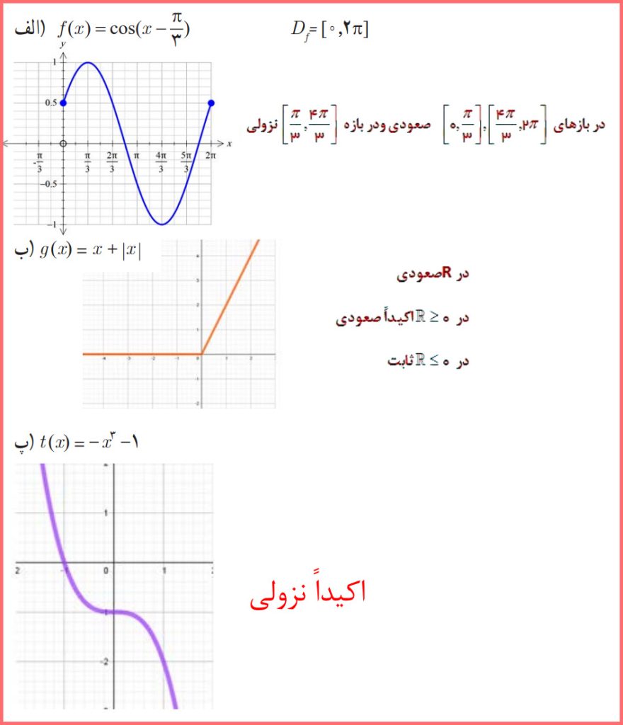 گام به گام صفحه ۹ کتاب ریاضی دوازدهم رشته تجربی