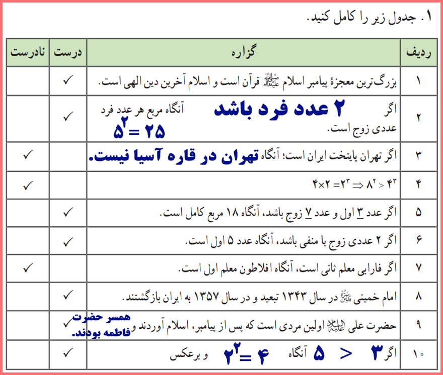 گام به گام صفحه 10 ریاضی یازدهم انسانی