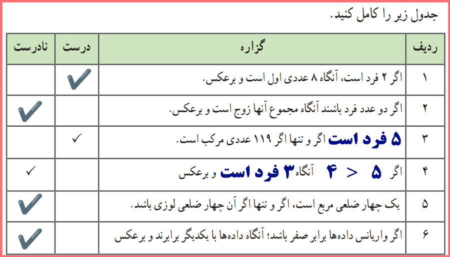 گام به گام صفحه 8 ریاضی یازدهم انسانی