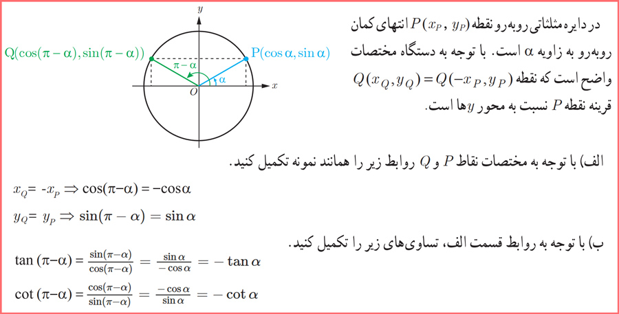 حل سوالات فعالیت صفحه ۱۰۰ حسابان یازدهم