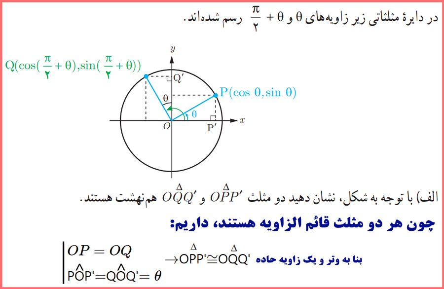 توضیح و تدریس فعالیت صفحه ۱۰۳ حسابان یازدهم