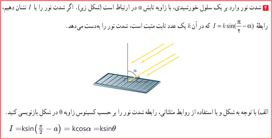 توضیح و تدریس فعالیت صفحه ۱۰۴ حسابان یازدهم