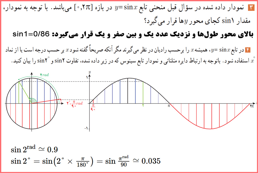 توضیح و تدریس فعالیت صفحه ۱۰۵ حسابان یازدهم