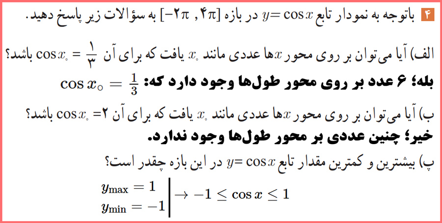  راه حل فعالیت صفحه ۱۰۷ حسابان یازدهم