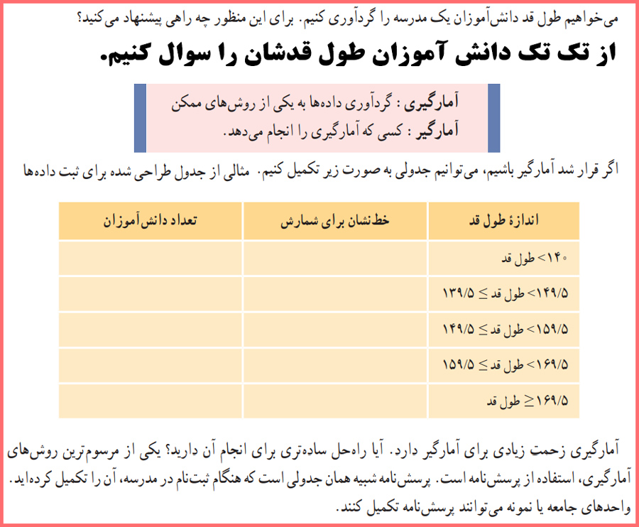 حل سوالات فعالیت صفحه ۱۰۶ آمار و احتمال یازدهم