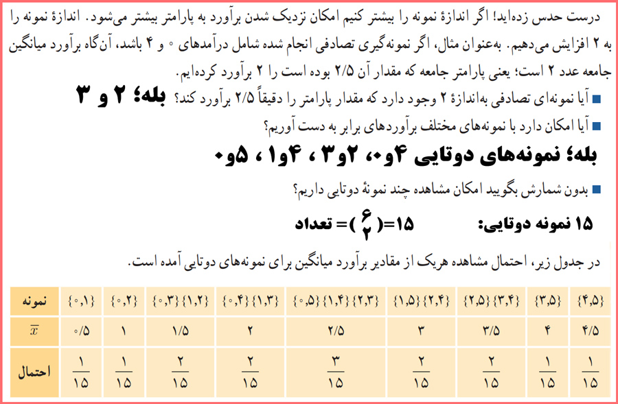 حل سوالات کاردرکلاس صفحه ۱۱۳ آمار و احتمال یازدهم