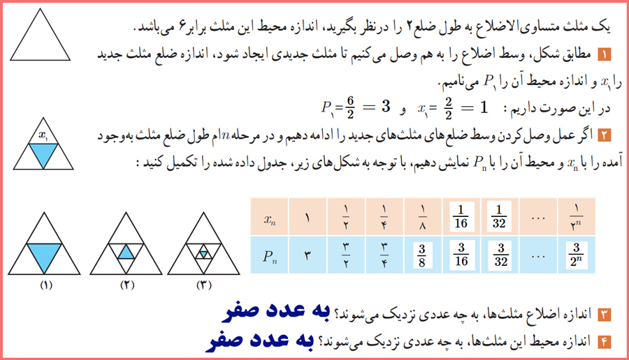 حل فعالیت صفحه ۱۱۵ حسابان یازدهم با توضیح کامل