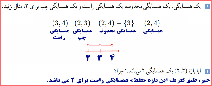 حل سوالات کاردرکلاس صفحه ۱۱۹ حسابان یازدهم