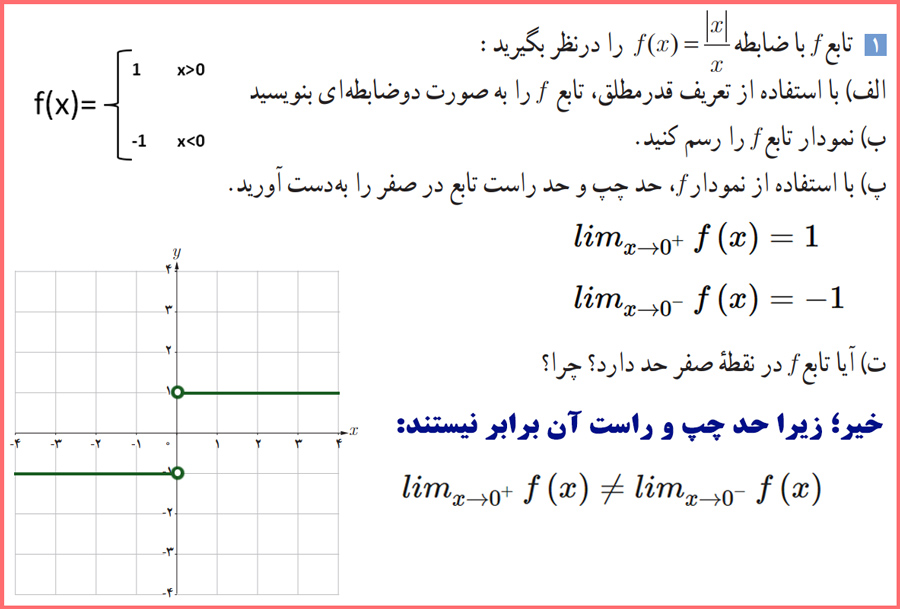 گام به گام کاردرکلاس صفحه ۱۲۷ حسابان یازدهم