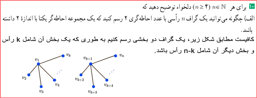 راه حل تمرین های صفحه ۵۴ ریاضیات گسسته دوازدهم