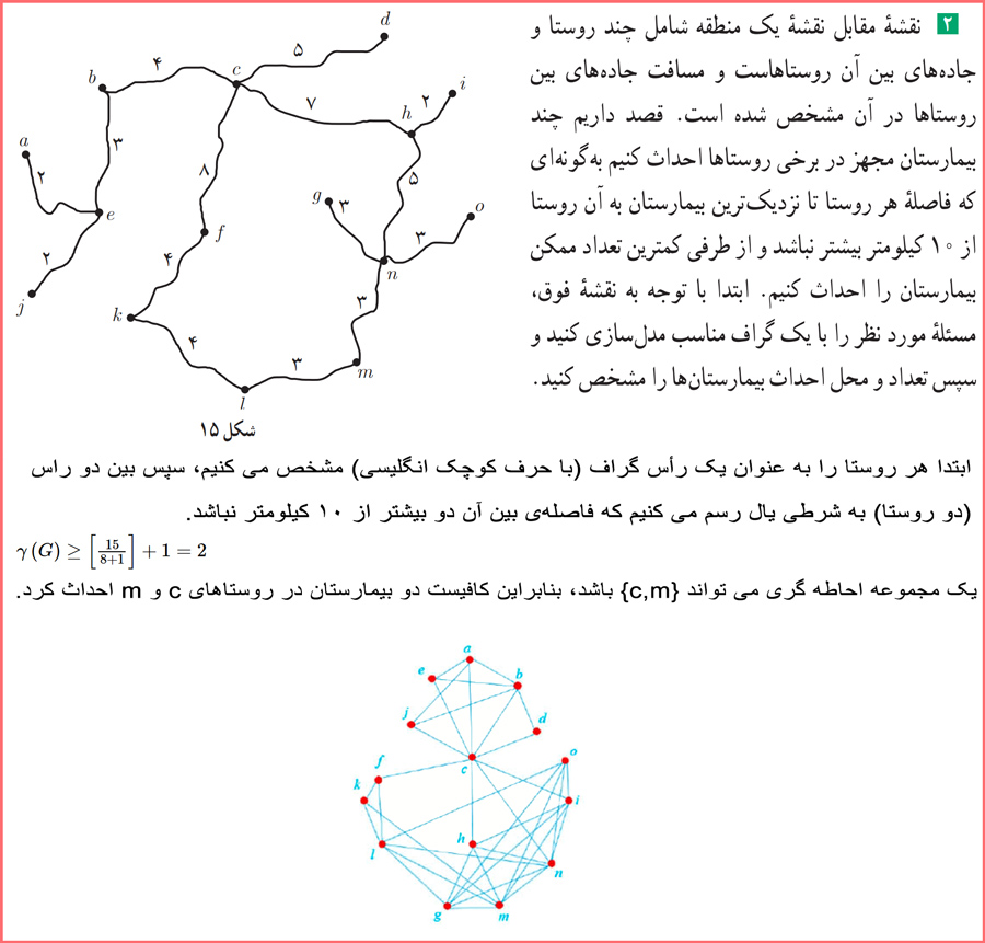 توضیح و تدریس سوالات صفحه ۵۲ ریاضیات گسسته دوازدهم