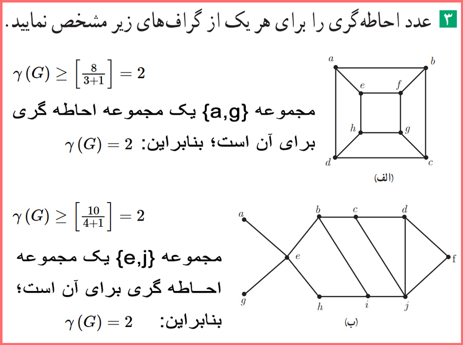  پاسخ سوال های صفحه ۵۲ ریاضیات گسسته دوازدهم