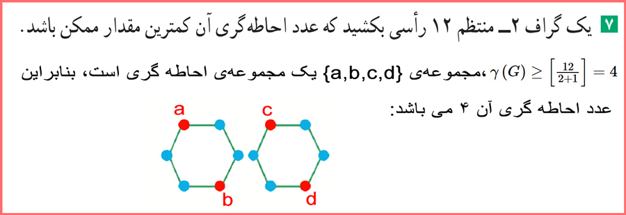 جواب تمامی تمرین های صفحه ۵۳ ریاضیات گسسته دوازدهم 