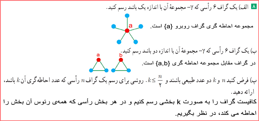 پاسخ تمرین صفحه ۵۳ ریاضیات گسسته دوازدهم  با راه حل