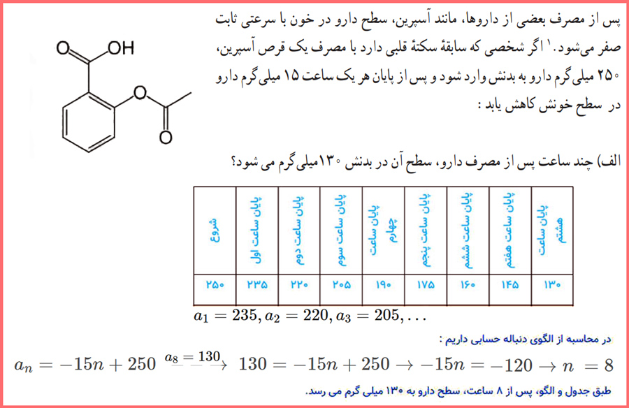 حل سوالات فعالیت صفحه ۶۸ ریاضی و آمار دوازدهم انسانی