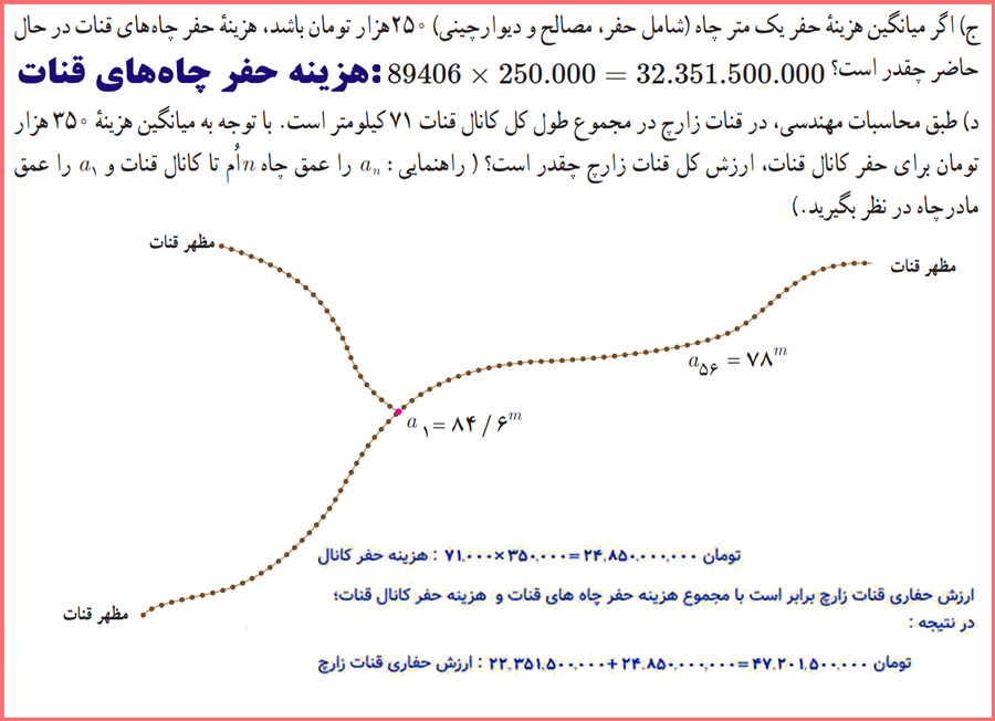 توضیح و تدریس تمرین های پایانی صفحه ۷۲ ریاضی و آمار دوازدهم انسانی