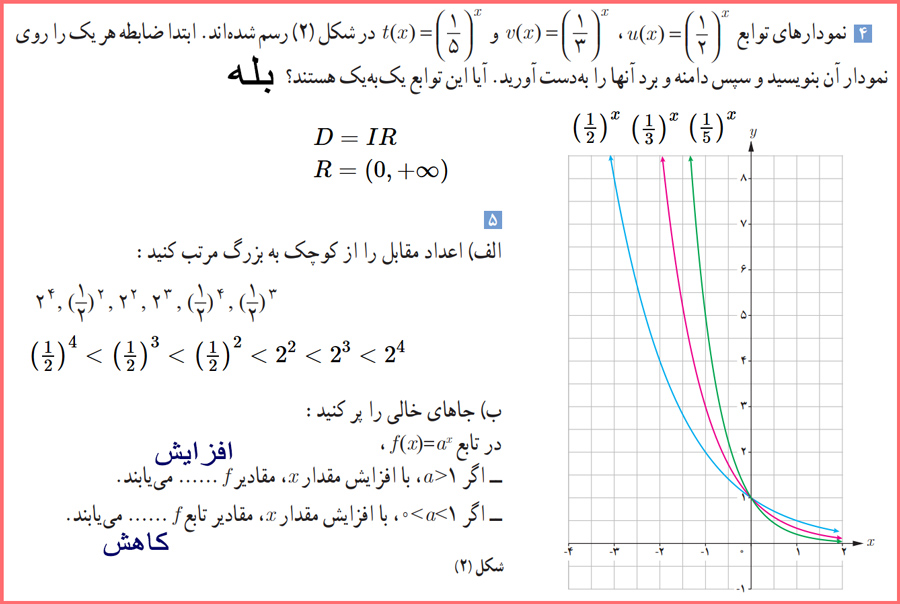 گام به گام صفحه ۷۶ حسابان یازدهم