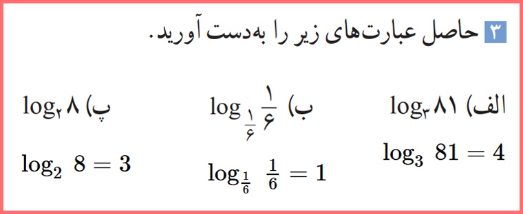 توضیح و تدریس کاردرکلاس صفحه ۸۴ حسابان یازدهم