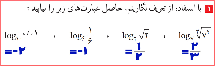 حل تمرین های تمرین صفحه ۸۵ حسابان یازدهم